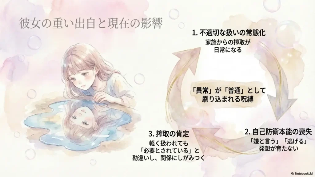 heavy-origins-current-impact