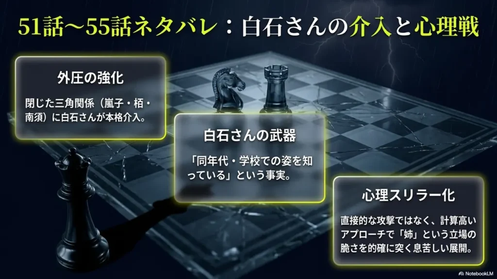 haruno-arashi-to-monster-chapter-51-to-55