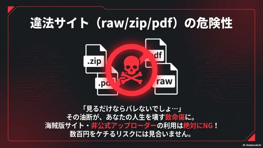 illegal-manga-site-raw-zip-pdf-danger