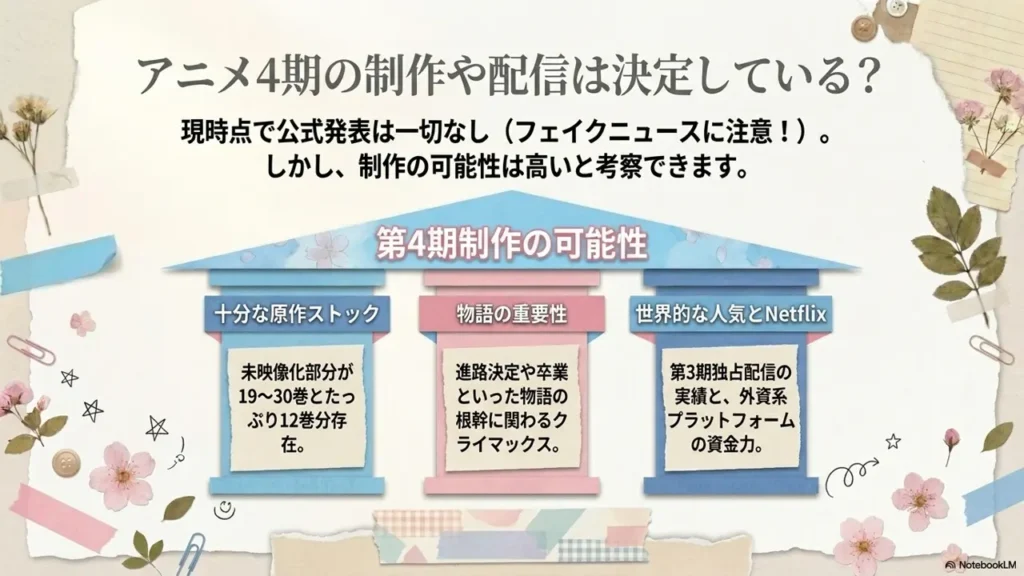 kimi-ni-todoke-anime-season-4-possibility