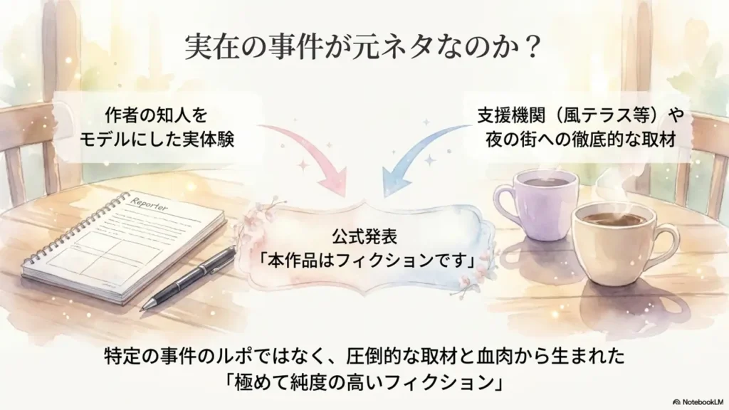 real-incident-model-truth