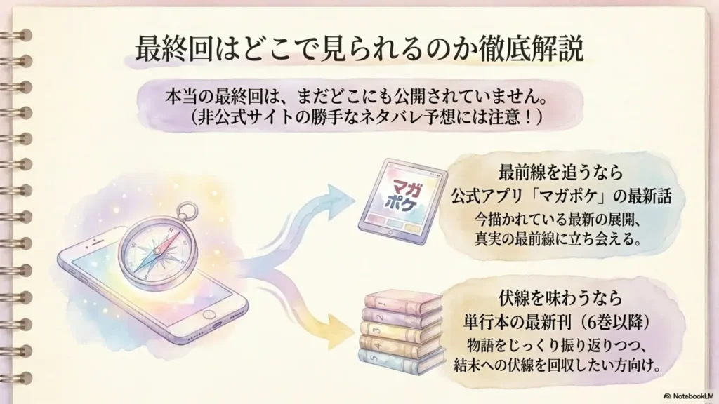 where-to-read-final-episode