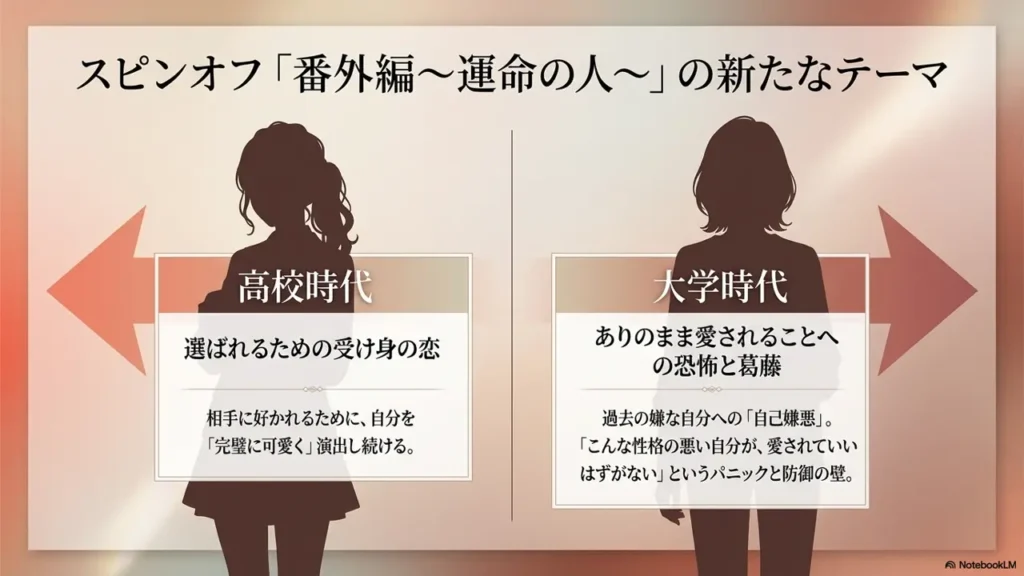 kurumi-after-story-theme