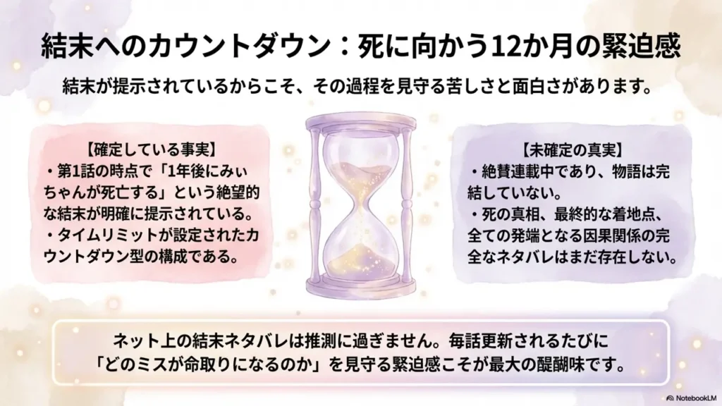 death-and-ending-spoiler-truth