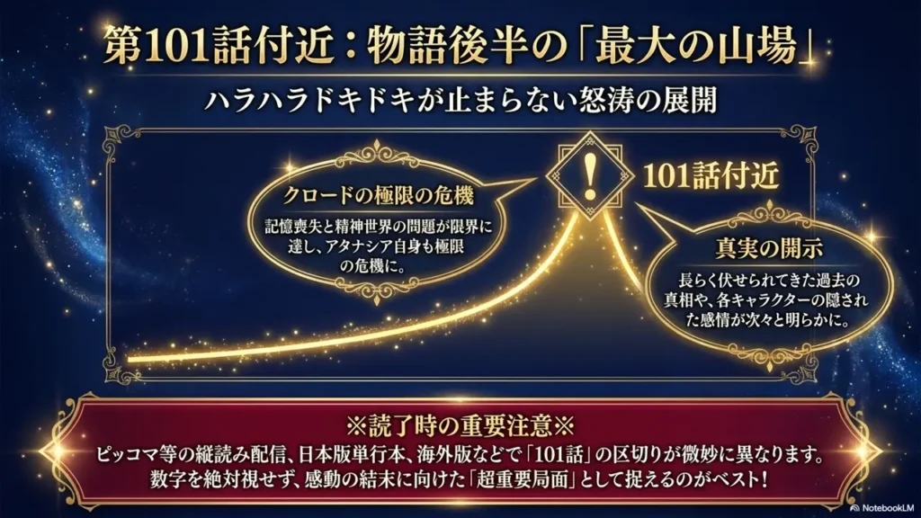 aruhime-chapter-101-climax