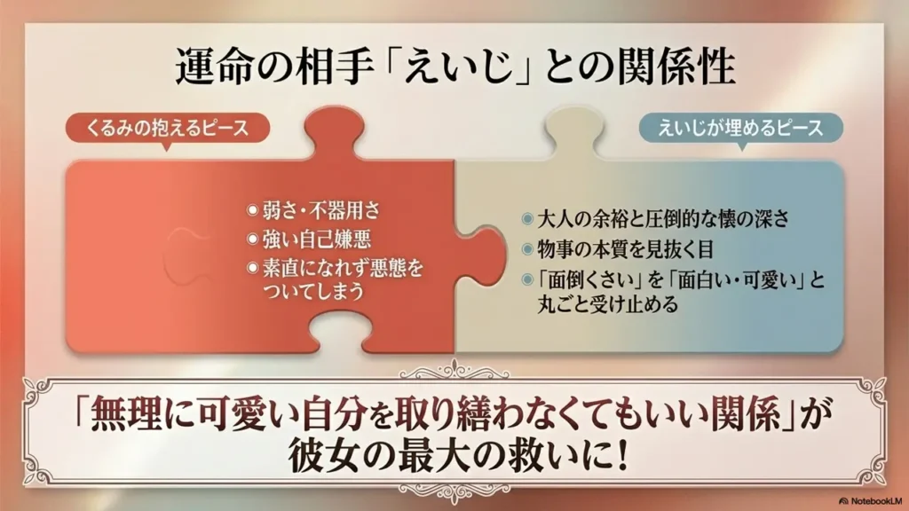 kurumi-and-eiji-relationship