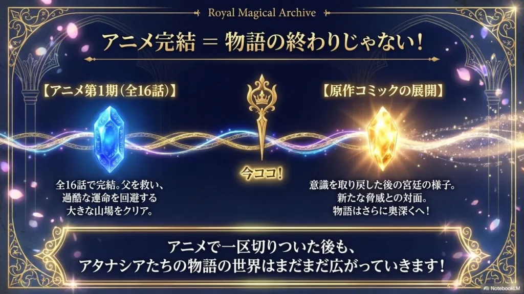 aruhime-anime-complete-story-continues