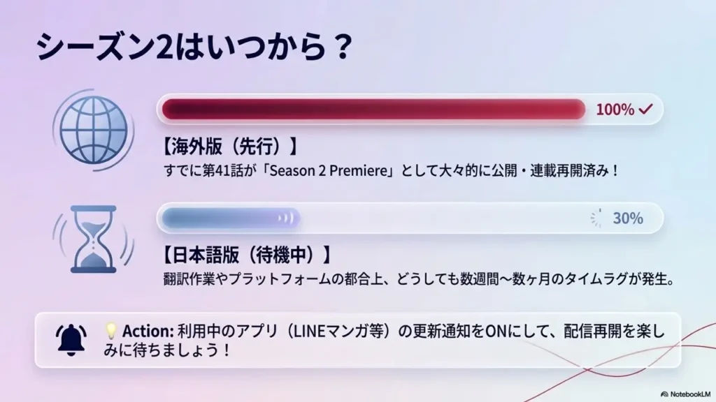 childhood-friend-complex-season-2-status