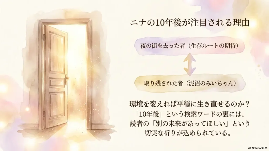 nina-10-years-later-expectation