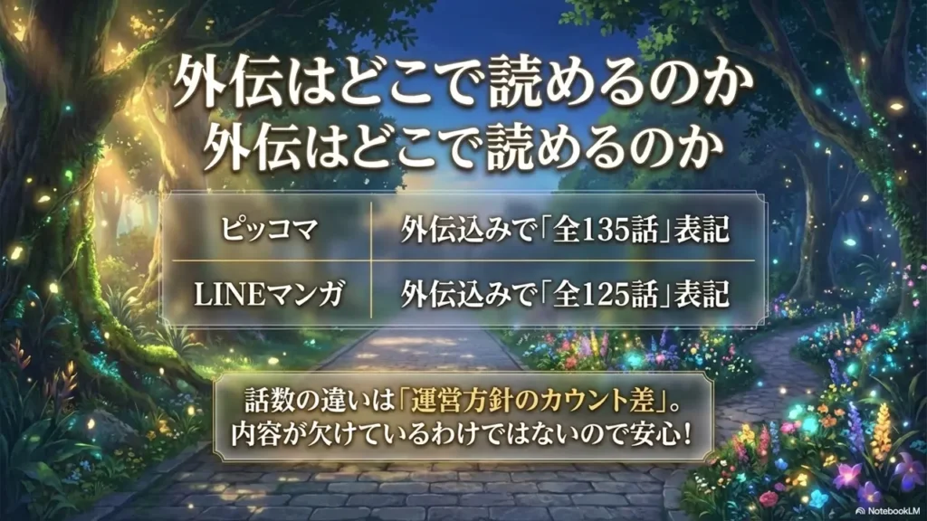 aruhime-spinoff-reading-app