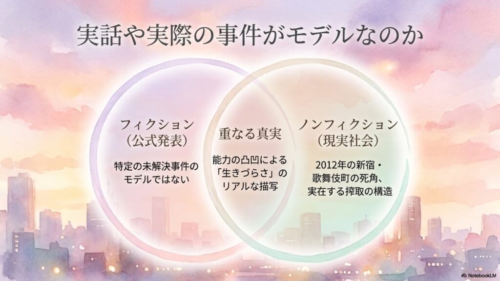 jitsuwa-ya-jissai-no-jiken-ga-model-nano-ka