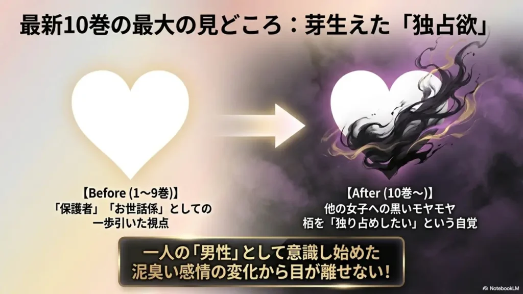 haru-mon-10-kan-turning-point