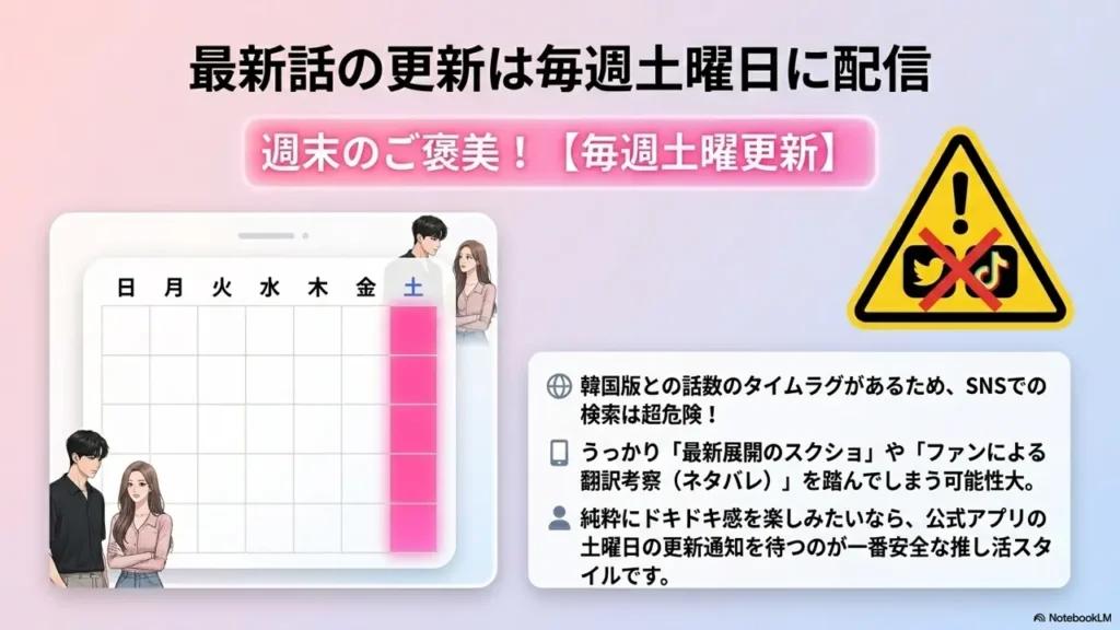 latest-chapter-saturday-update