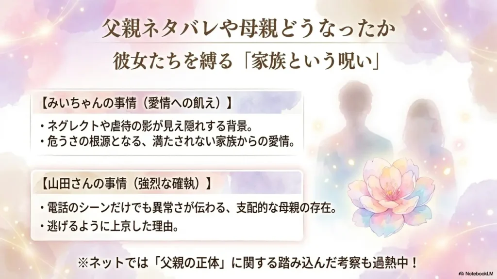 mii-chan-yamada-san-parents-spoilers