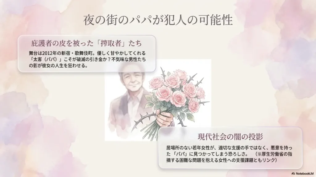 night-town-papa-culprit