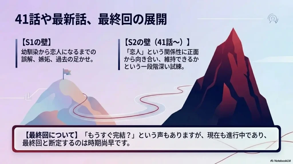 childhood-friend-complex-season-2-episode-41