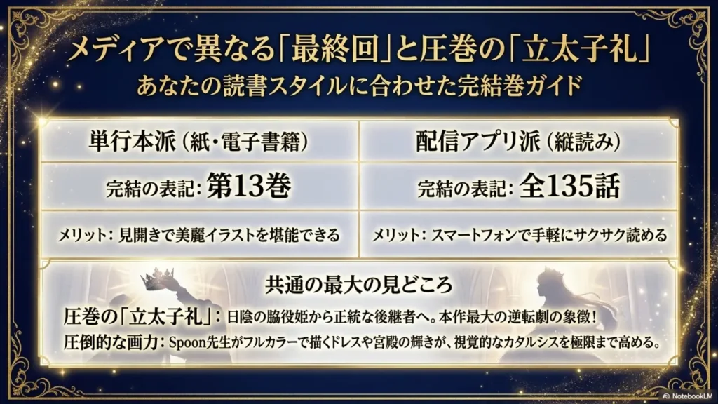 aruhime-final-chapter-comic