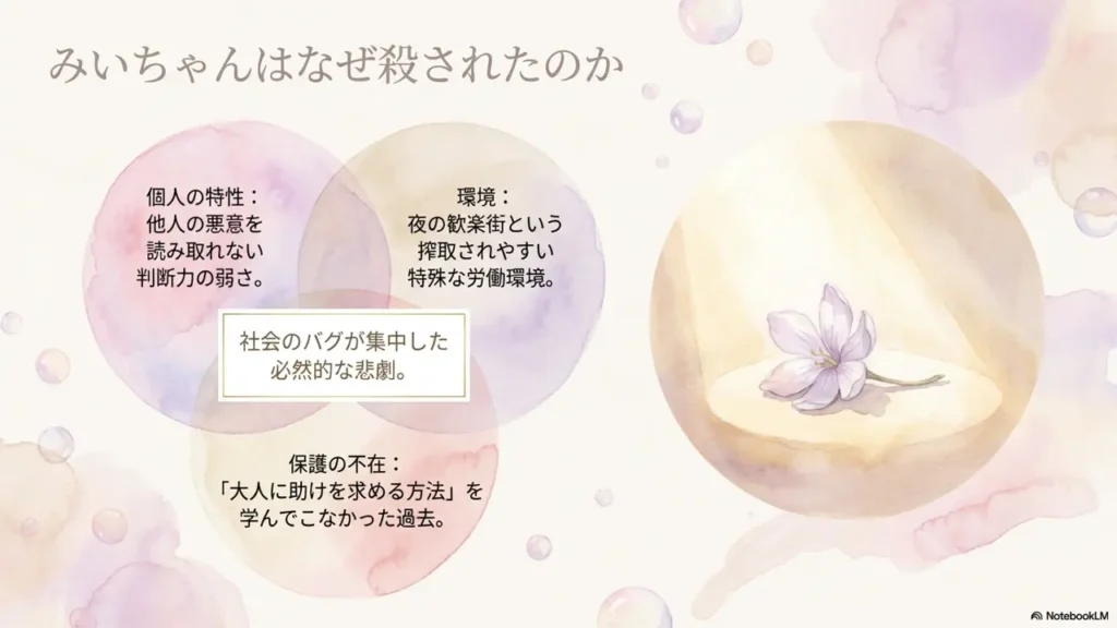 reasons-for-the-murder