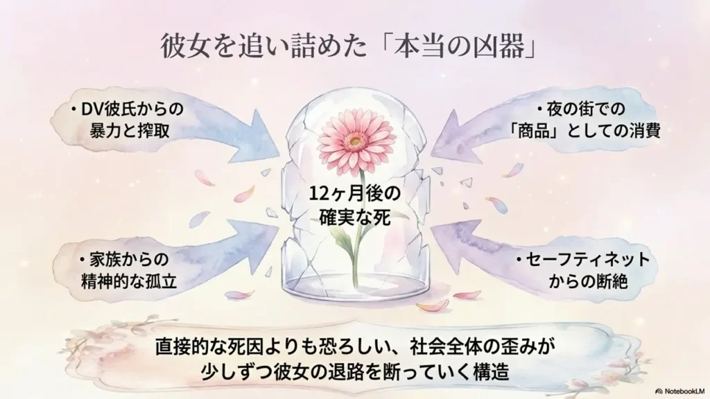 reason-for-miichan-death