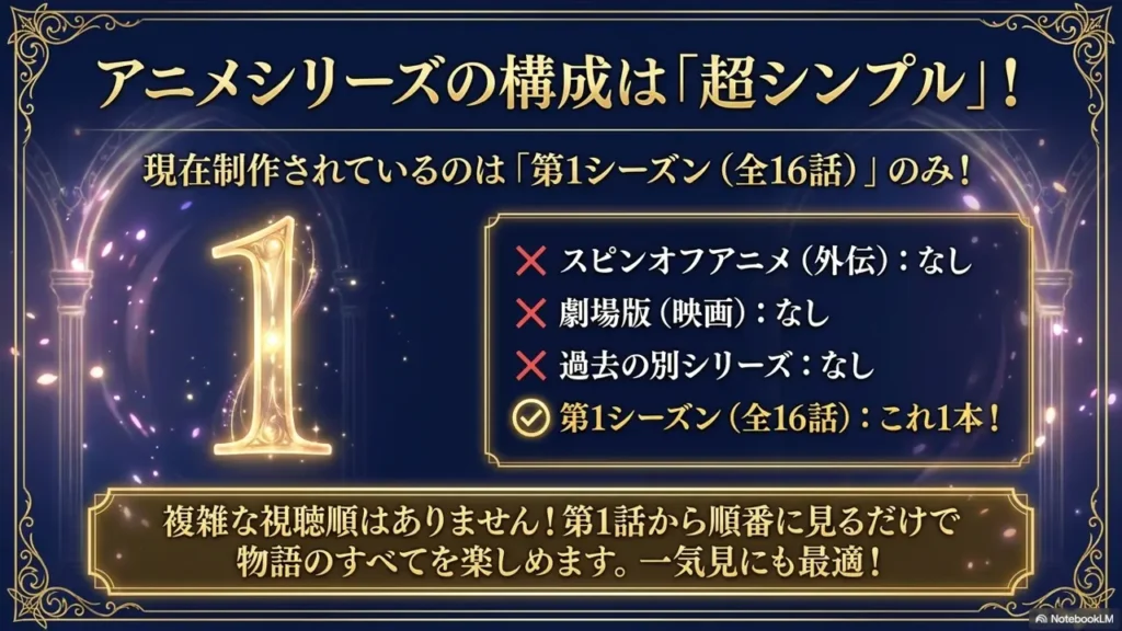 aruhime-anime-series-season1-only