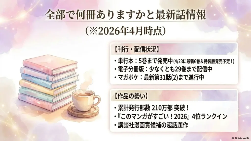 mii-chan-yamada-san-latest-volumes