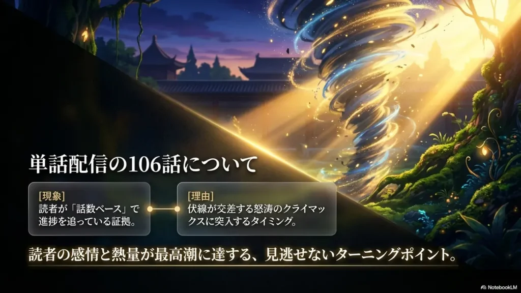 aruhime-episode-106-explanation