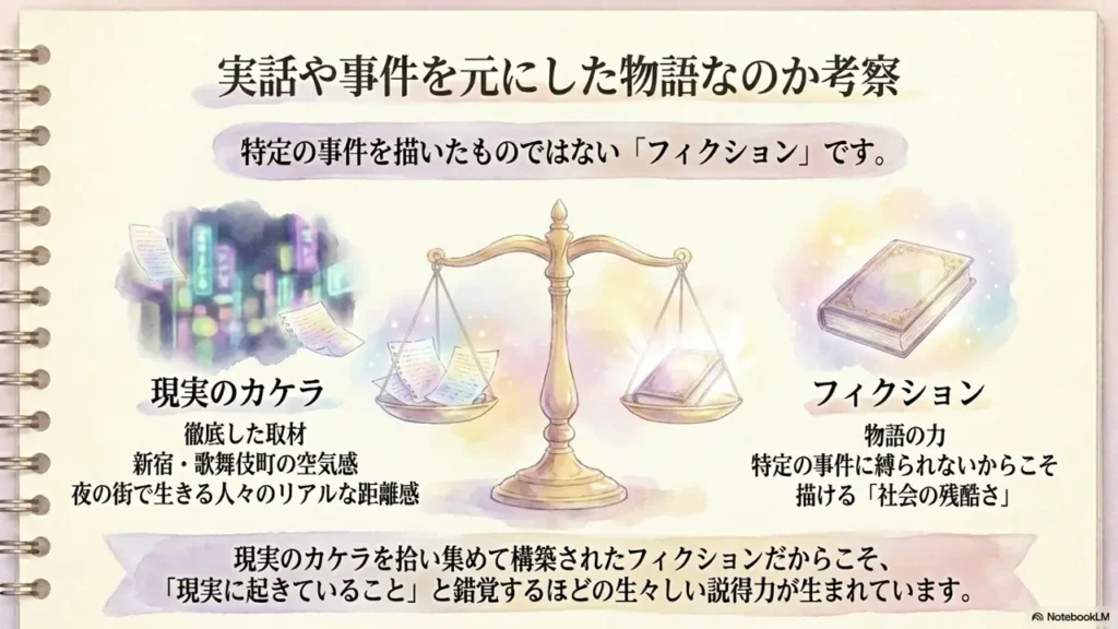 is-it-based-on-true-story