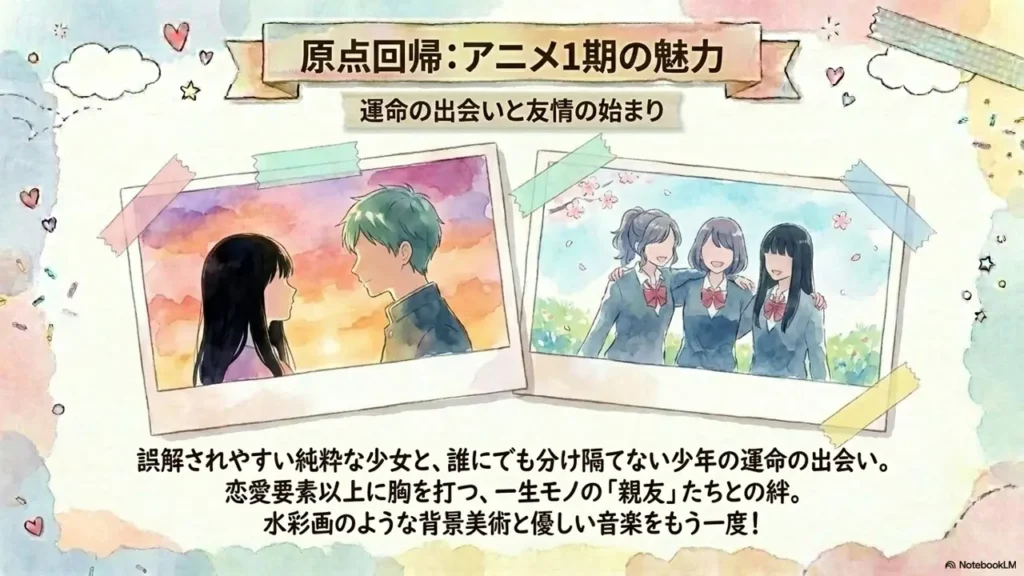 anime-season1-original-encounter-charm