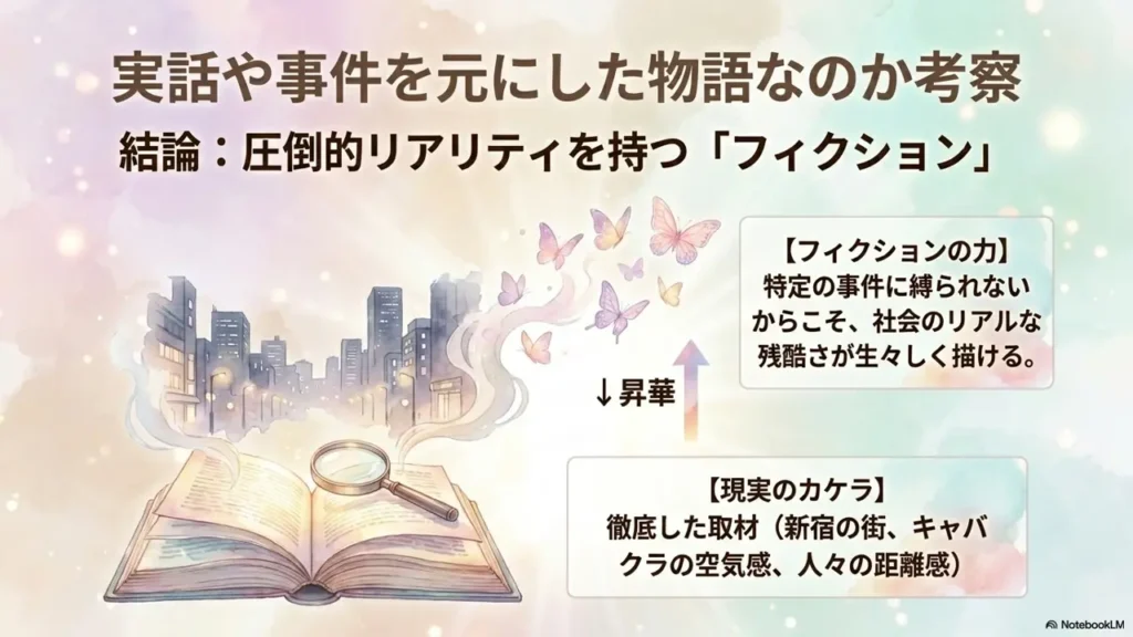 predicting-the-culprit-and-future-development