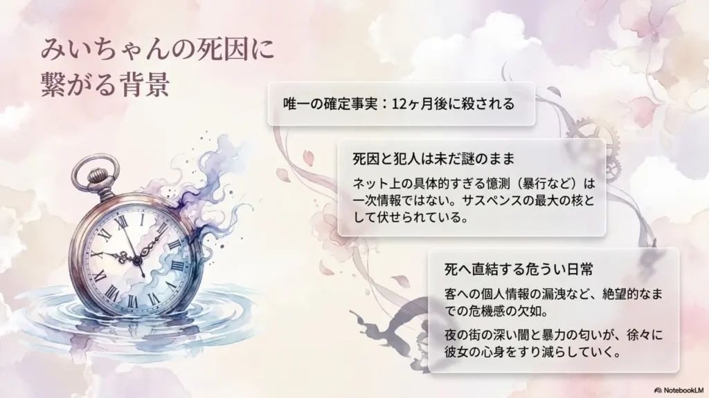 miichan-cause-of-death