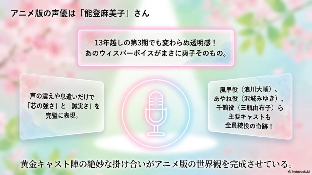 sawako-anime-voice-actor