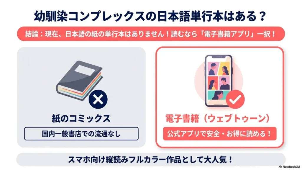 childhood-friend-complex-japanese-book