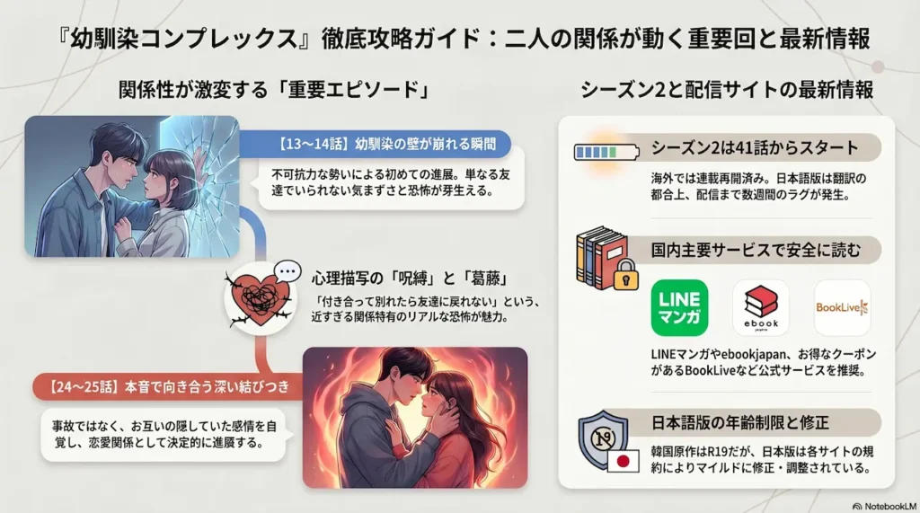 childhood-friend-complex-turning-point