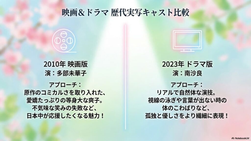 sawako-live-action-cast