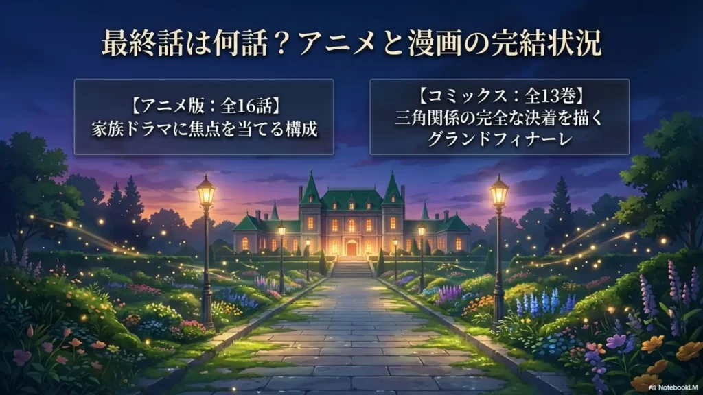 aruhime-final-episode-volumes