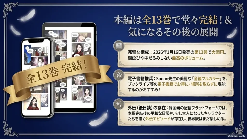 comic-13-volumes-completed