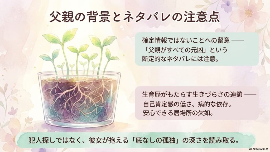 chichioya-no-haikei-to-netabare-no-chuiten