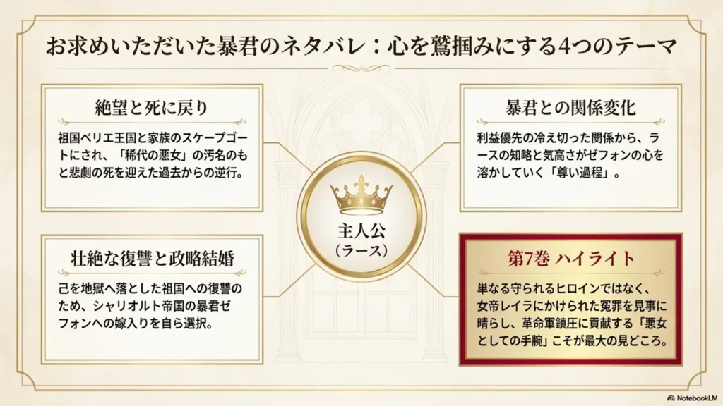 story-spoilers-and-themes