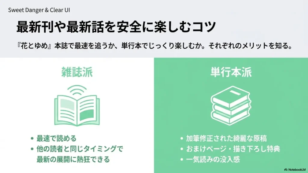 tips-for-latest-chapters