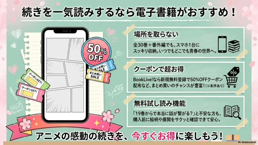 booklive-coupon-campaign