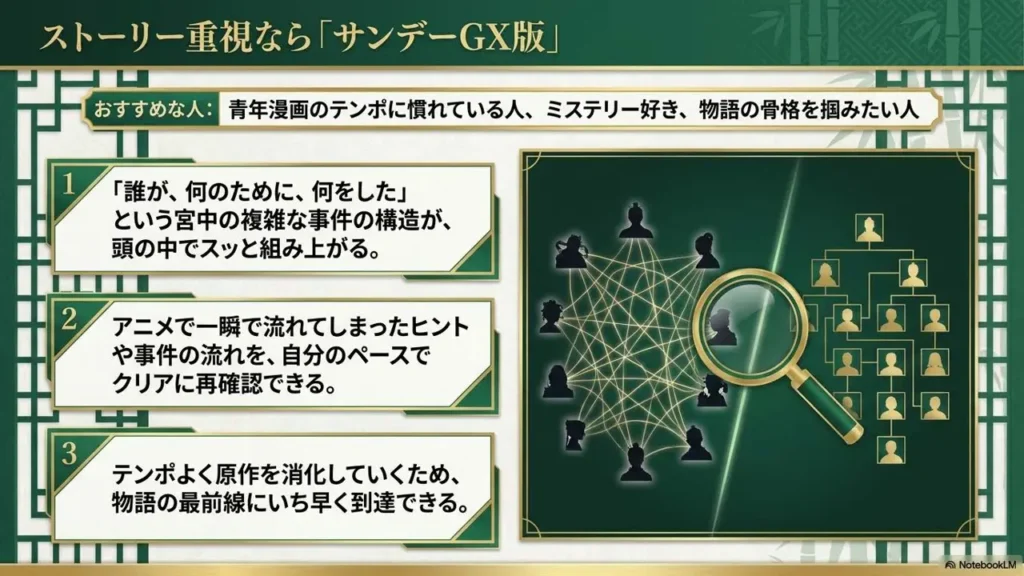 story-juushi-sunday-gx-shindan