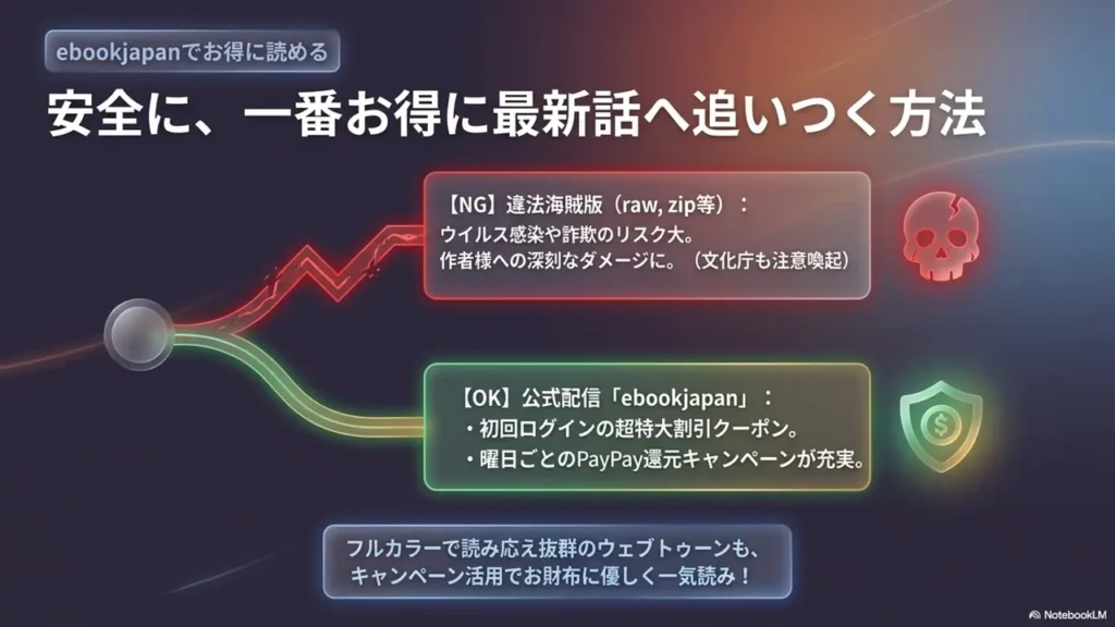 read-advantageously-on-ebookjapan