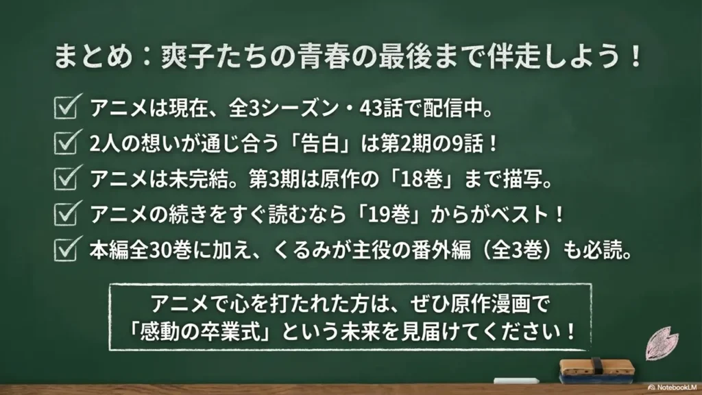 article-summary-and-conclusion