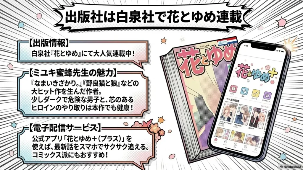 publisher-hakusensha-hanayume