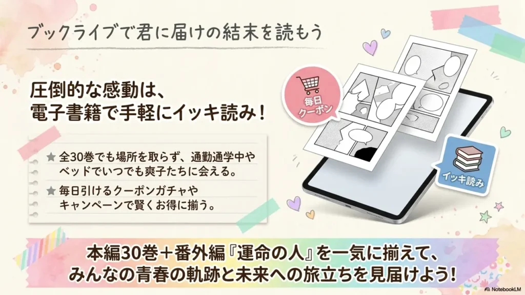 booklive-read-all-volumes