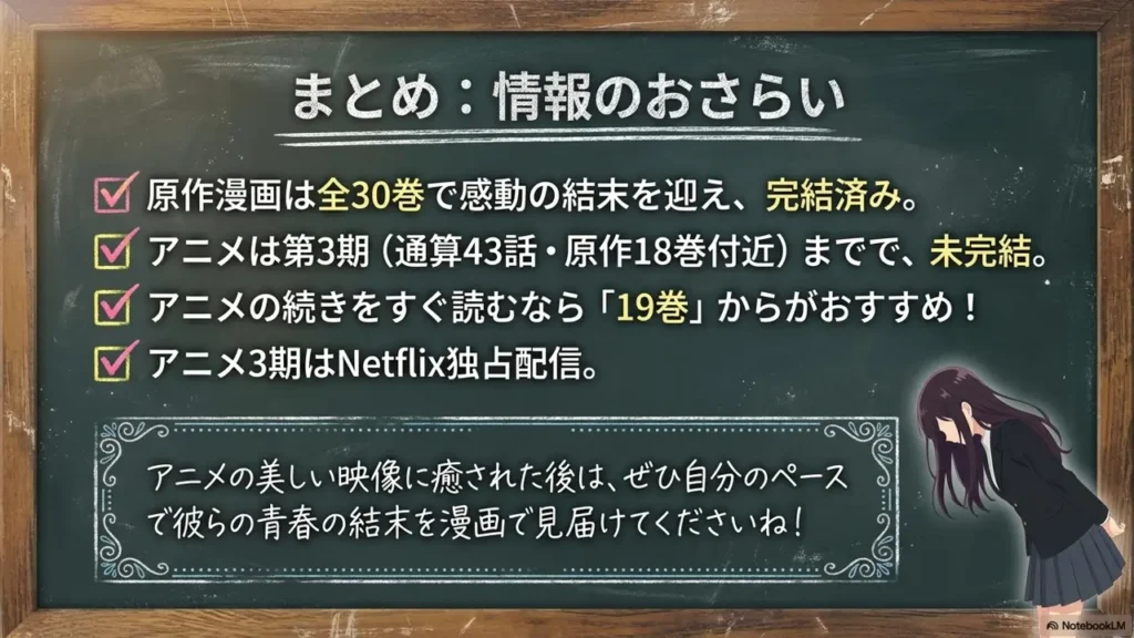 article-summary-and-conclusion
