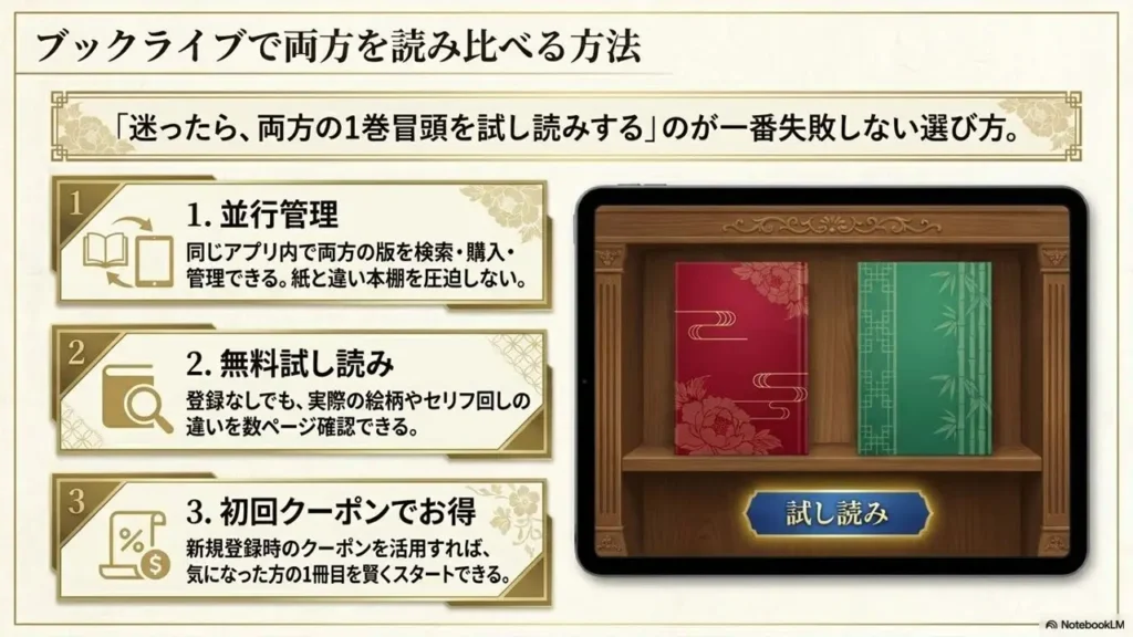 booklive-yomikurabe-3-step