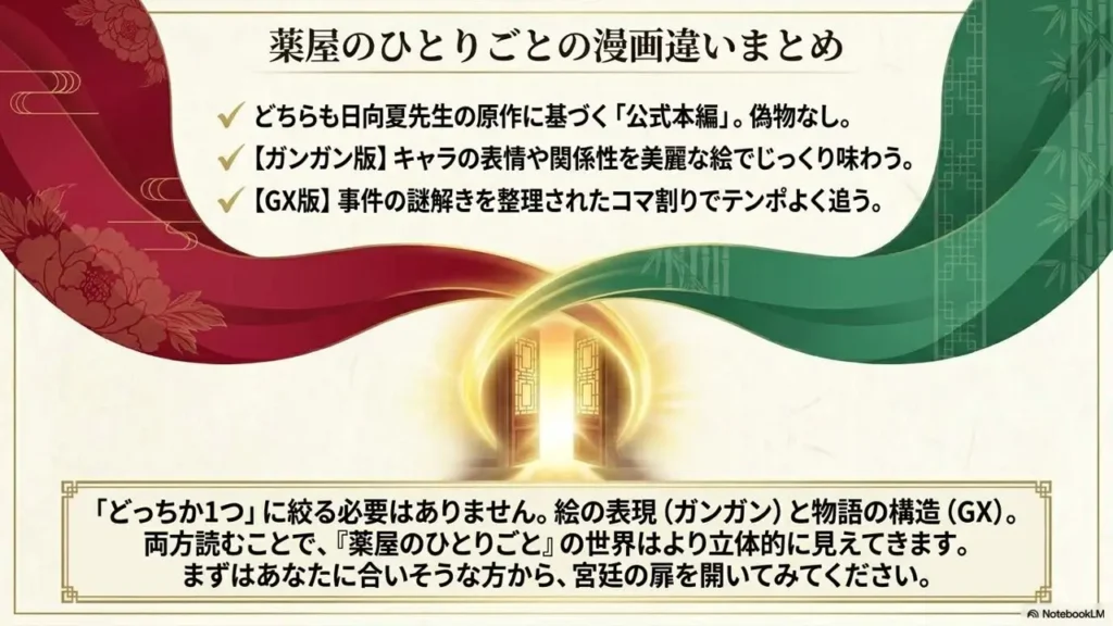 manga-chigai-matome-tobira