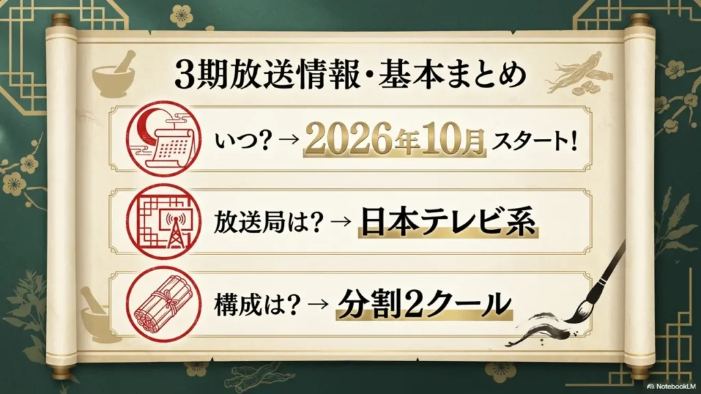 broadcast-date-october-2026