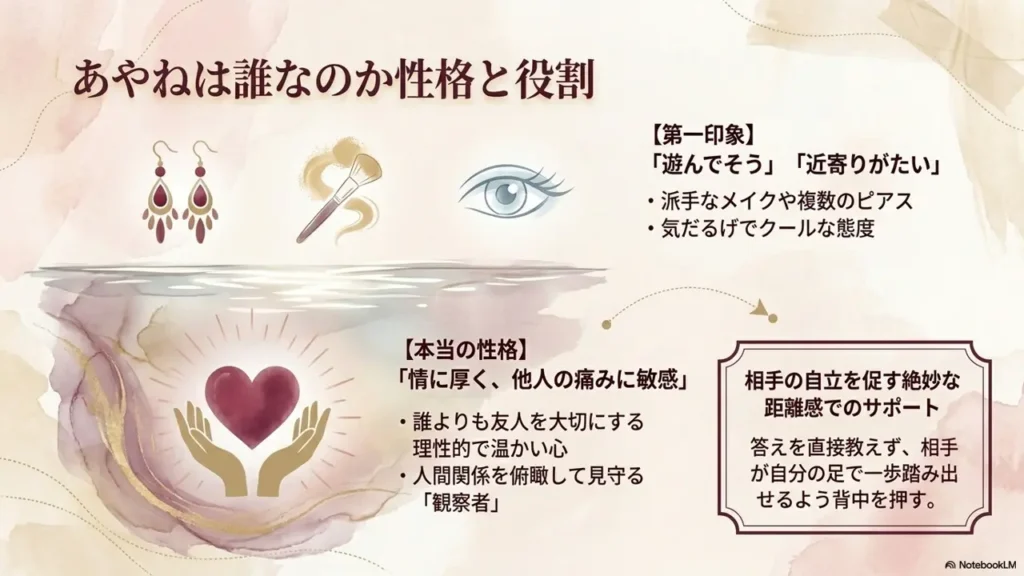ayane-personality-and-role